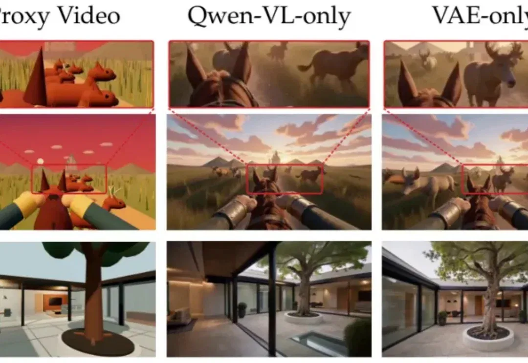 视频生成也能代码驱动了,Code Video Model来了