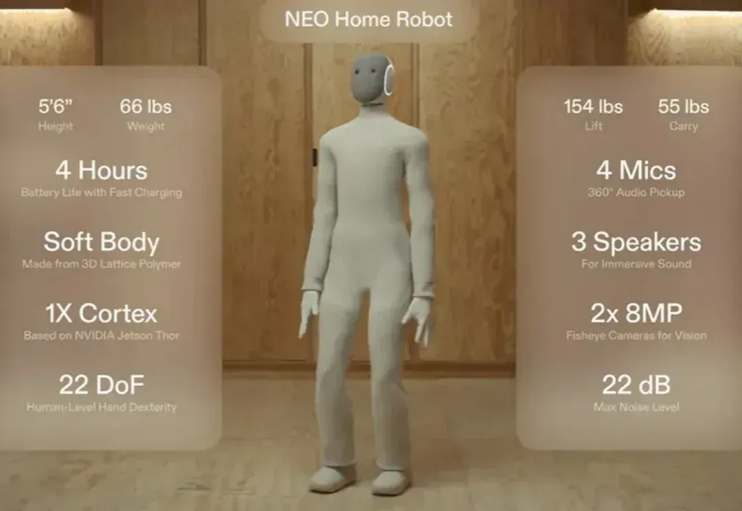 500万次围观，1X把「世界模型」真正用在了机器人NEO身上