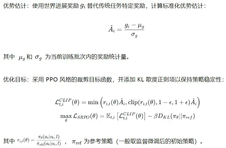 告别专家依赖，让机器人学会自我参考，仅需200步性能飙升至99.2%
