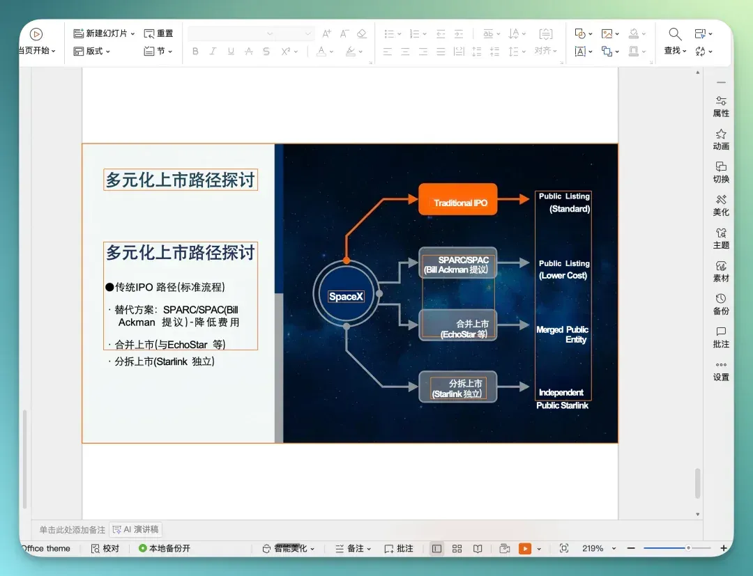 一张 AI 生图,和一份能交付的 PPT 之间,差了什么?