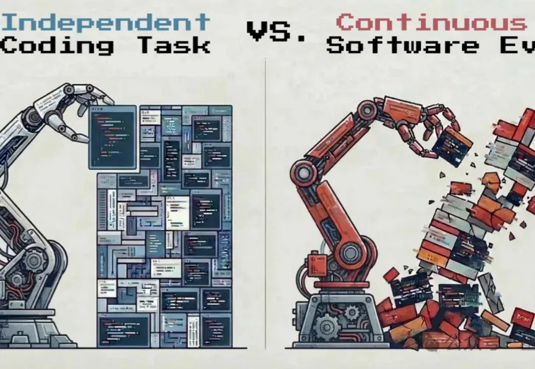 OpenClaw代码越改越崩？新研究EvoClaw揭示：Agents持续开发成功率仅13.37%