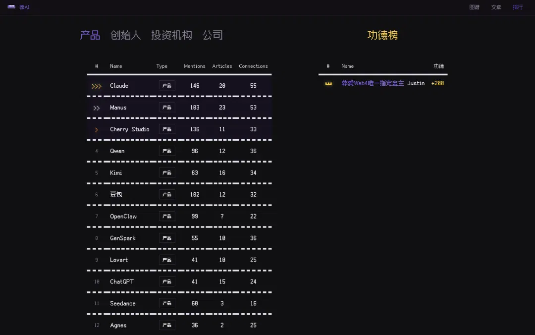 文章配图
