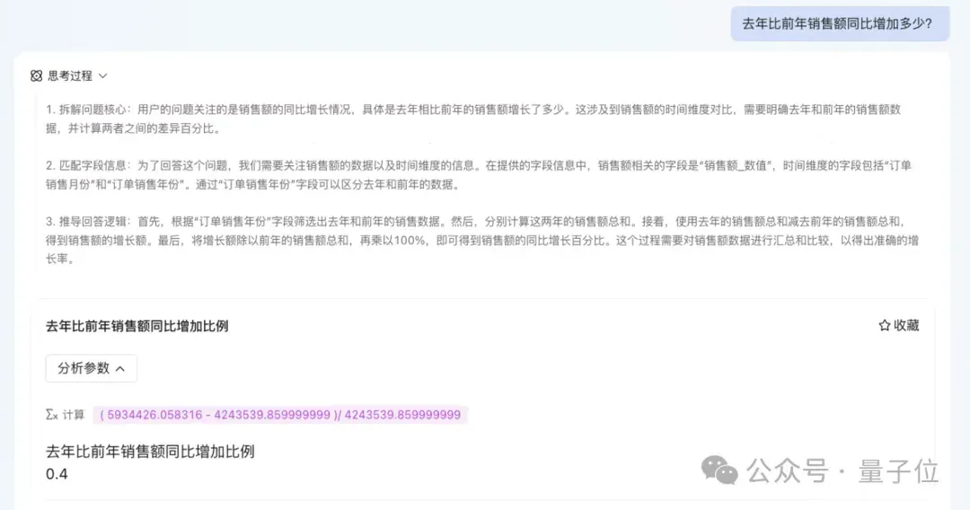京东AI一揽子开源！超多核心项目全开源，GitHub万star项目也有新进展了