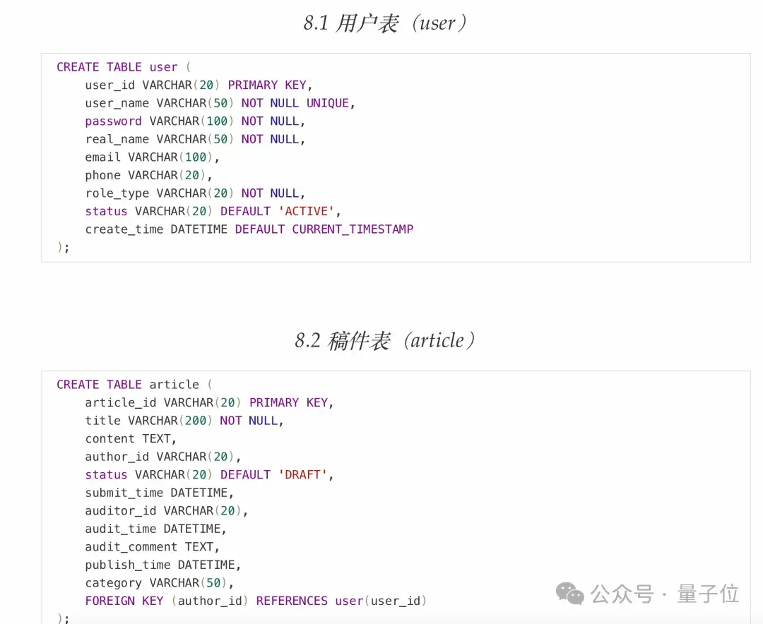 AI Coding新王登场！MiniMax M2.1拿下多语言编程SOTA