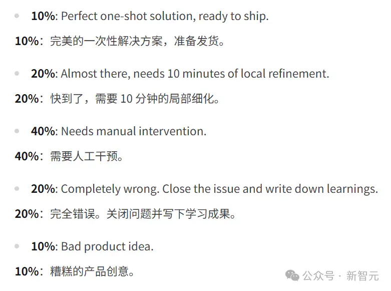 10个Agent一键组队：并行智能体协作，端到端交付从24h缩减到4h！