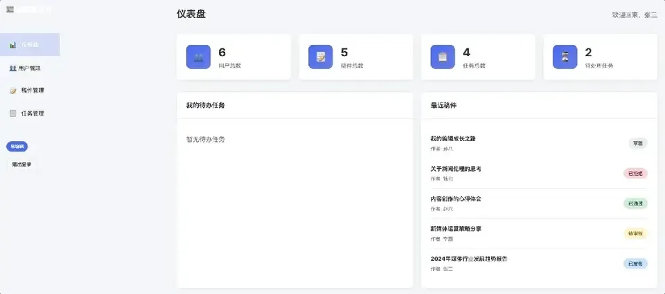 AI Coding新王登场！MiniMax M2.1拿下多语言编程SOTA