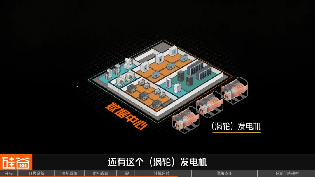 AI最烧钱的战场：数据中心的真实账单