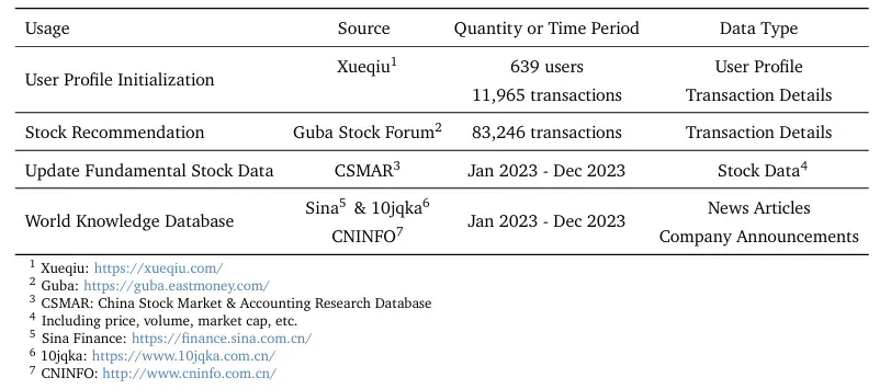 NeurIPS 2025｜当AI学会