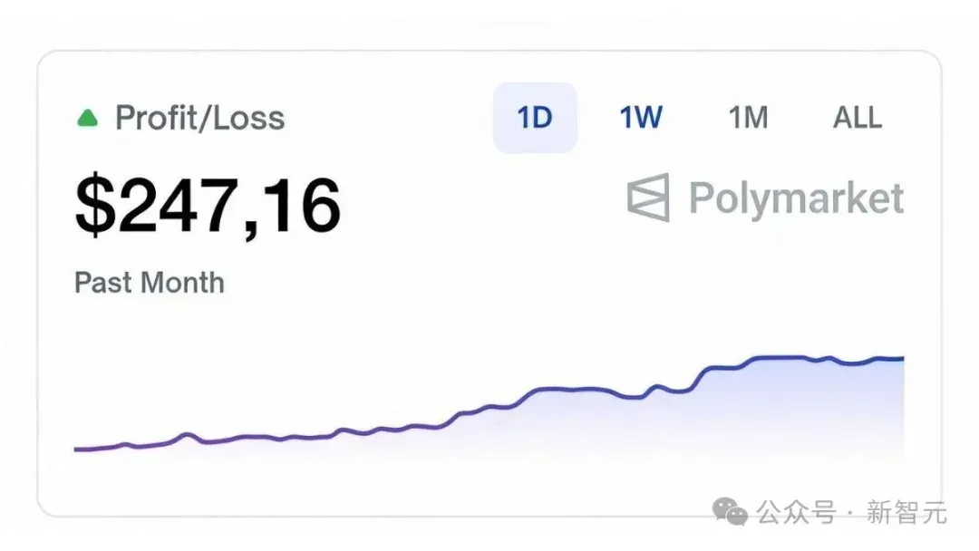 10天随手写的AI，竟在GitHub狂飙7万星！「它开口那一刻，我吓懵了」