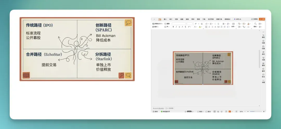 一张 AI 生图,和一份能交付的 PPT 之间,差了什么?