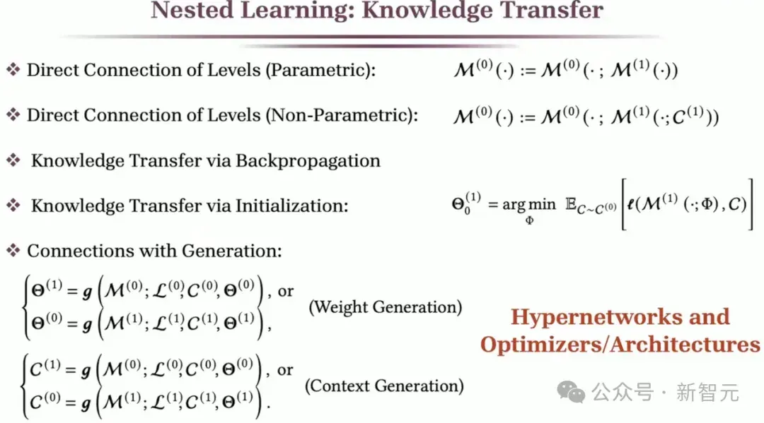 Transformer已死？DeepMind正在押注另一条AGI路线