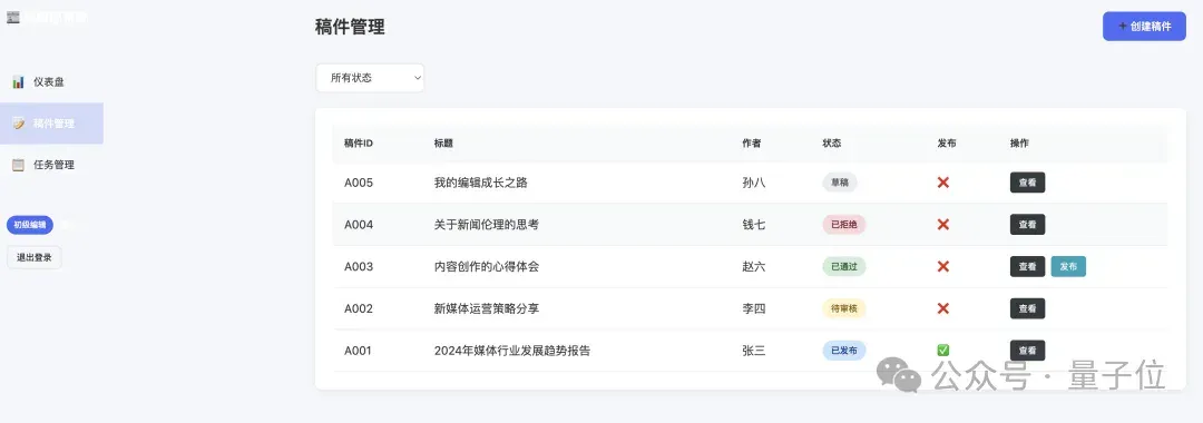 AI Coding新王登场！MiniMax M2.1拿下多语言编程SOTA