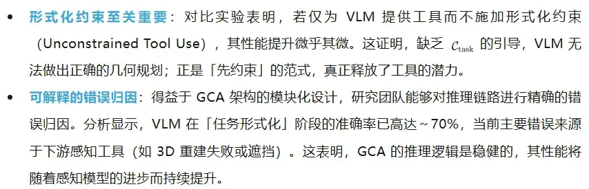 引入几何约束后，VLM跨越了「空间推理」的认知鸿沟