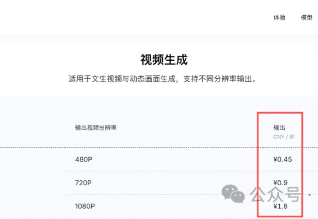 wan3.0 官方 0.45/秒 真贵，被我找到 0.048/秒 的低价渠道