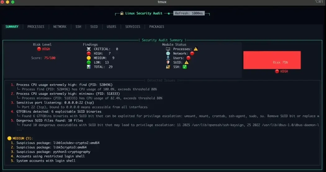 AI Coding新王登场！MiniMax M2.1拿下多语言编程SOTA