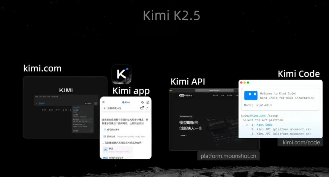 Kimi K2.5 深度实测：变强了，但待「封神」｜AI 上新