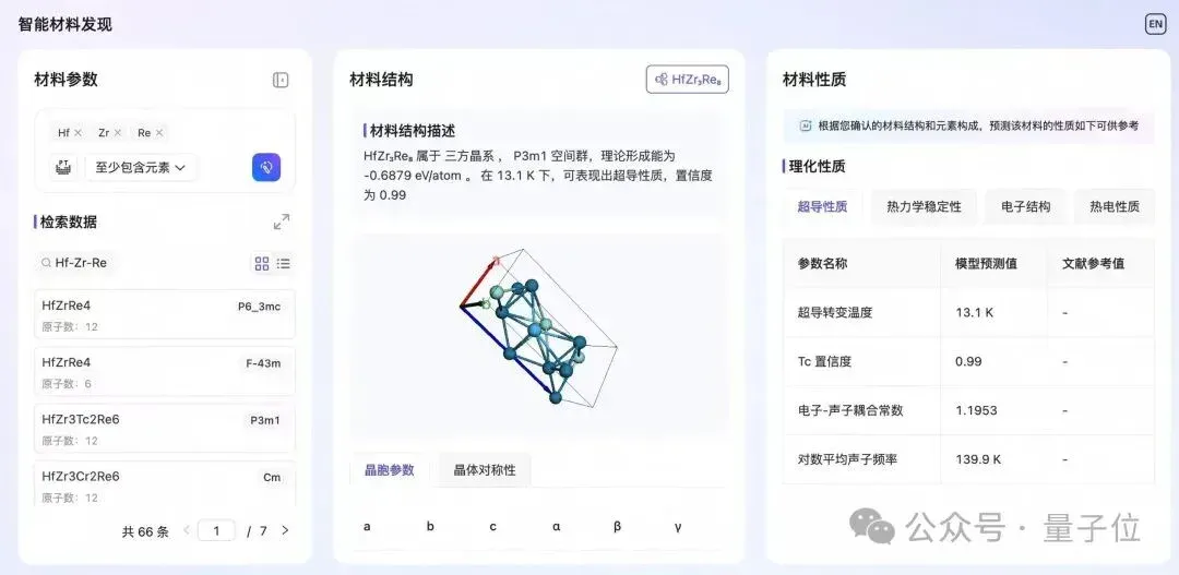 AI找出4种全新超导体，只用28个GPU时！人类此前完全未知