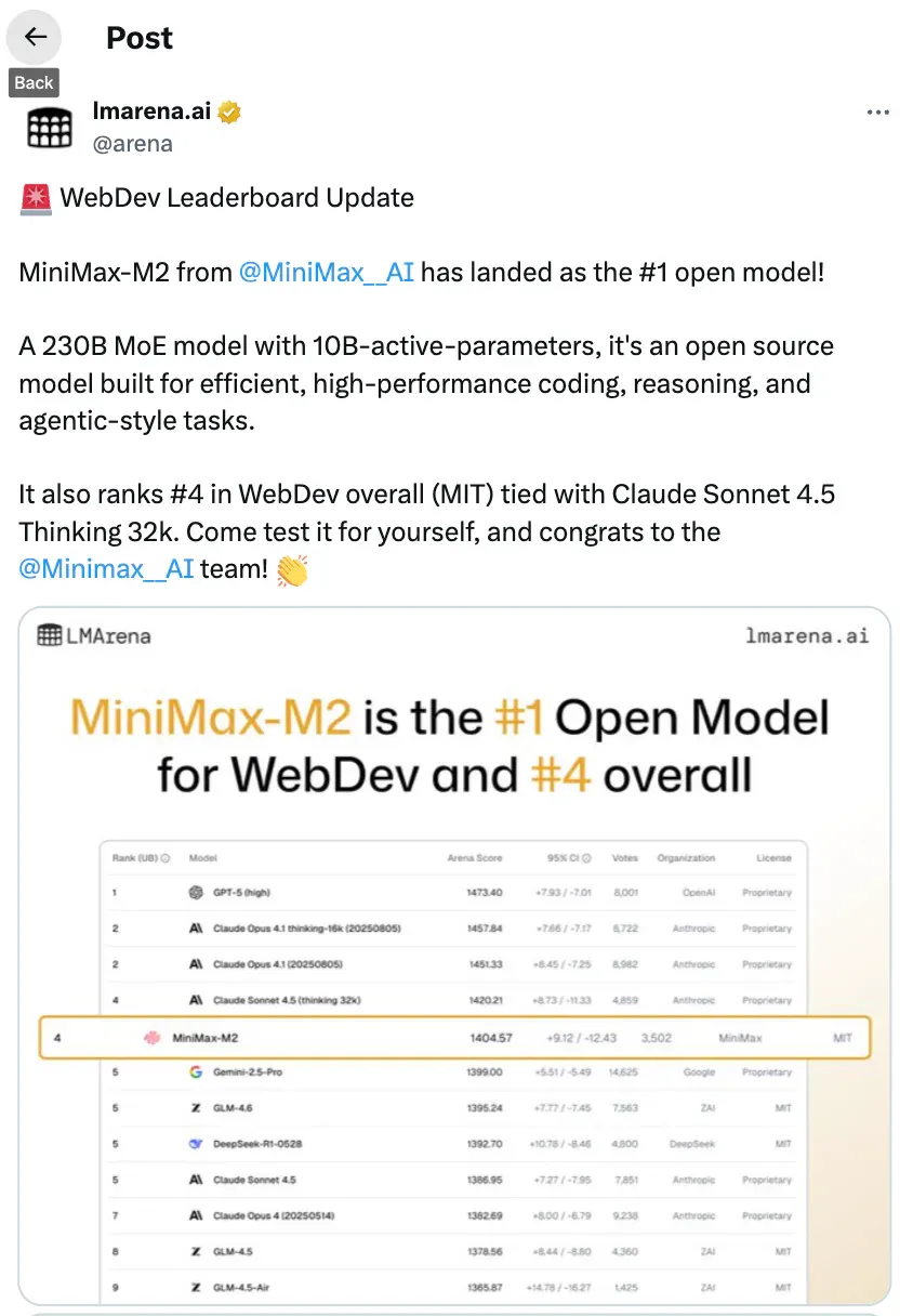 开发者生产力“平替”？MiniMax M2全面测评：代码、速度与迁移成本