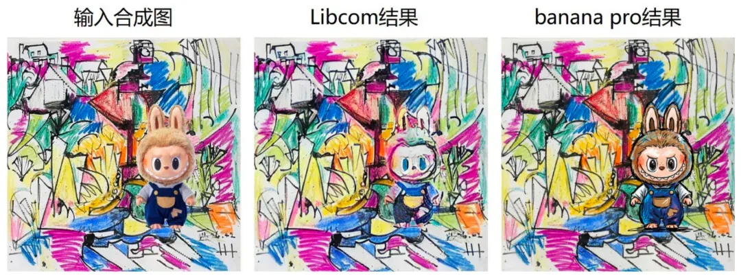 与Banana Pro过过招，国产Libcom图像合成工作台开启Labubu漫游记