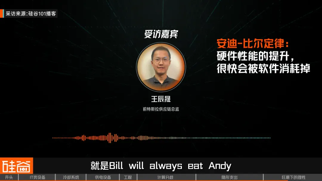 AI最烧钱的战场：数据中心的真实账单