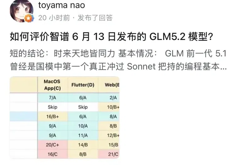 为什么最有价值的AI讨论总发生在知乎？