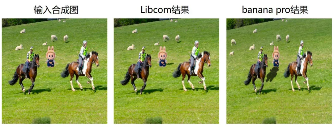 与Banana Pro过过招，国产Libcom图像合成工作台开启Labubu漫游记