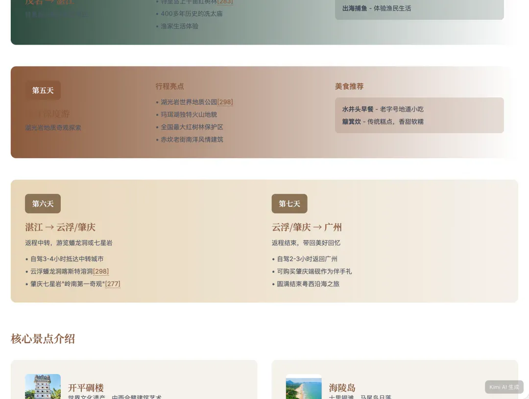 我让 Kimi 的新 Agent 给我做国庆攻略，跟着 AI 旅游会踩雷吗？