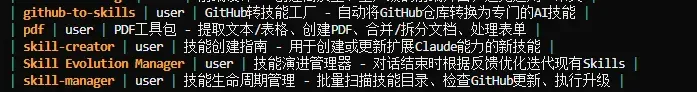 我们花了两天时间，终于造出了能自我进化的Skills管理器。