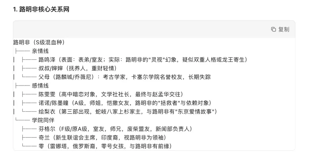 Kimi K2.5 深度实测：变强了，但待「封神」｜AI 上新
