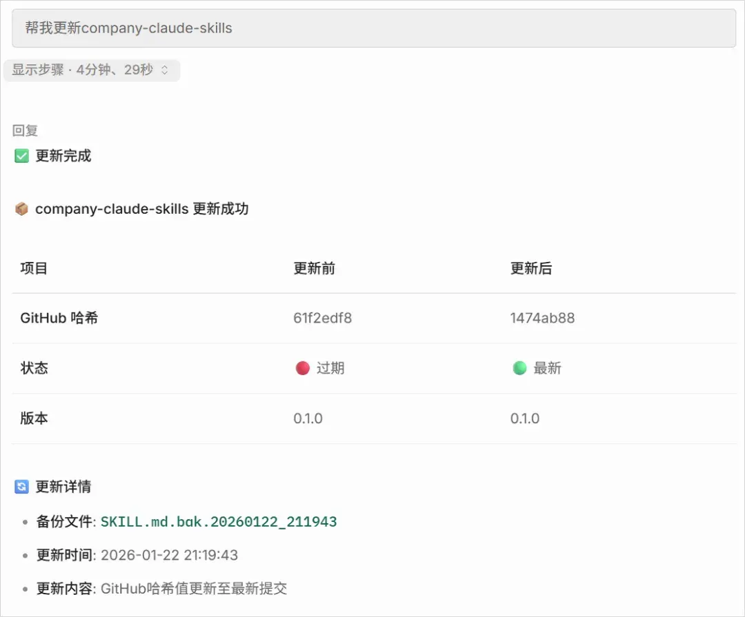 我们花了两天时间，终于造出了能自我进化的Skills管理器。