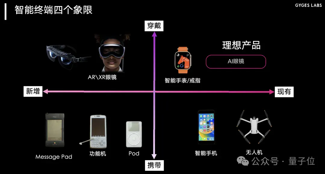 朱啸虎投的第一个AI硬件公司，又完成一轮融资