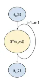 Prompt、Context engineering 又向前进化了，3个关键维度+5个具体杠杆 ｜谷歌