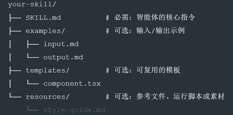 拒绝成为落后的开发者：用TRAE Skills构建你的10倍效能工具箱