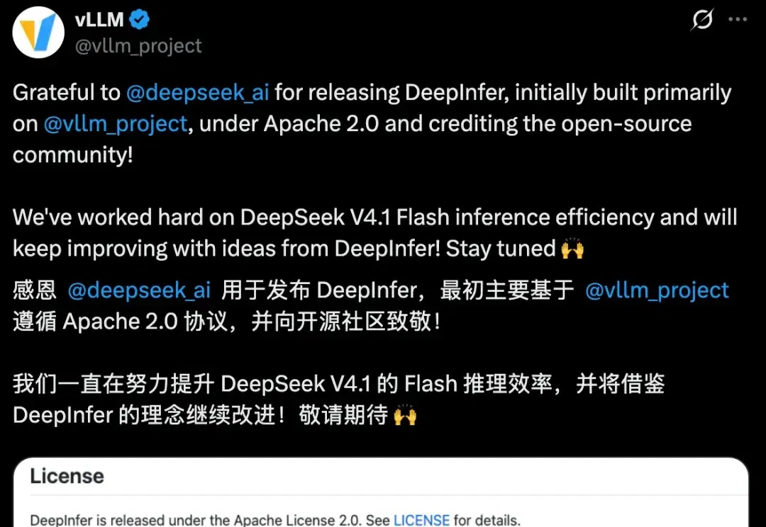DeepSeek开源真香！vLLM/SGLang连夜性能反超，推理速度卷出新高度