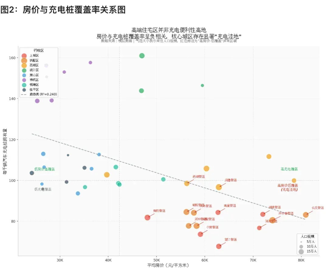 Kimi K2.5 深度实测：变强了，但待「封神」｜AI 上新