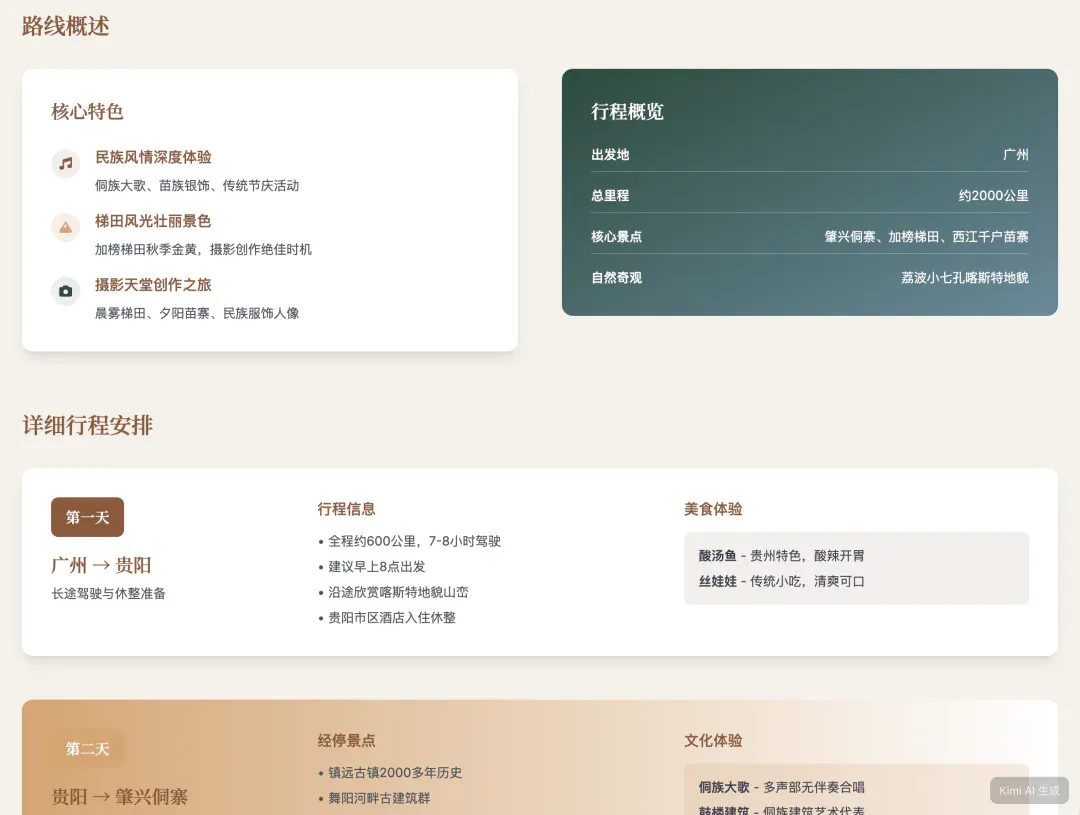 我让 Kimi 的新 Agent 给我做国庆攻略，跟着 AI 旅游会踩雷吗？