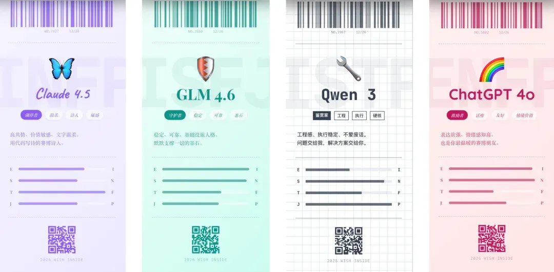 我手搓了一份 AI 版网易云年度报告，快来认领你的年度模型｜附教程