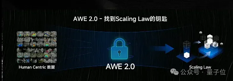 1年融资17亿的具身智能明星，首秀绣了个logo