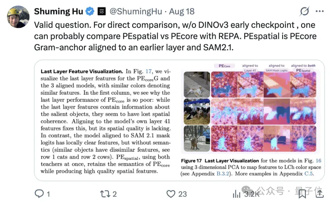 推特吵架吵出篇论文！谢赛宁团队新作iREPA只要3行代码