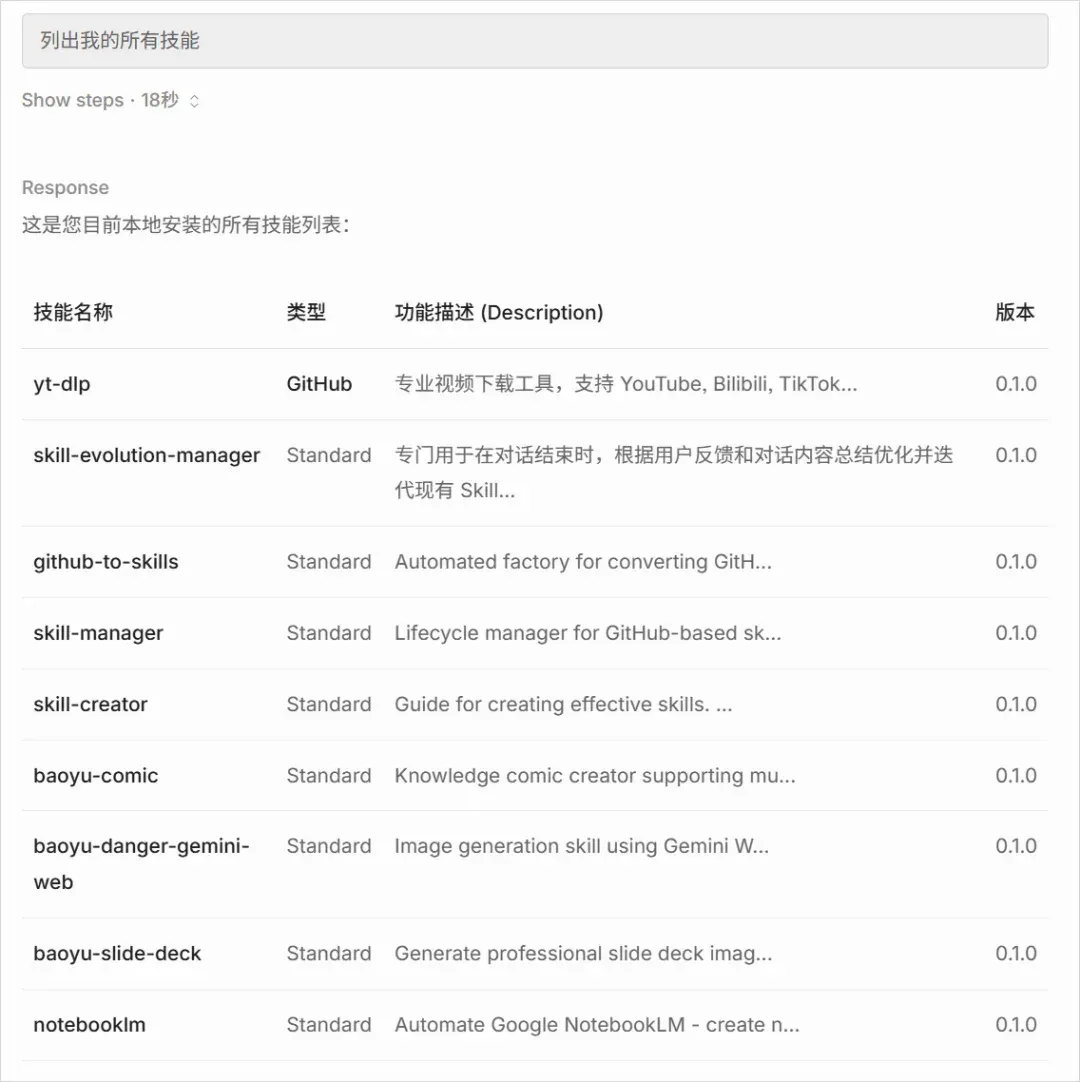 我们花了两天时间，终于造出了能自我进化的Skills管理器。