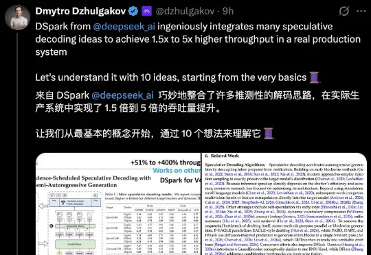 拆解梁文锋署名的DSpark，看懂这10个点就够了！