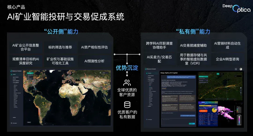 这家公司，让「AI 淘金」有了新的意义！