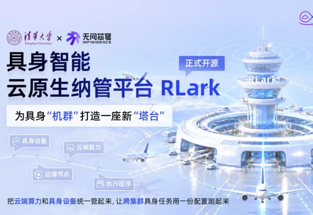 清华大学联合无问芯穹开源具身智能云原生纳管平台RLark，5分钟接入、10秒启动任务