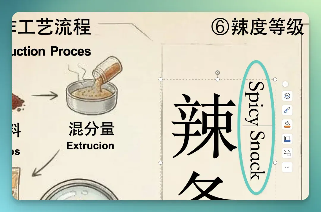 一张 AI 生图,和一份能交付的 PPT 之间,差了什么?