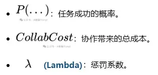Prompt、Context engineering 又向前进化了，3个关键维度+5个具体杠杆 ｜谷歌