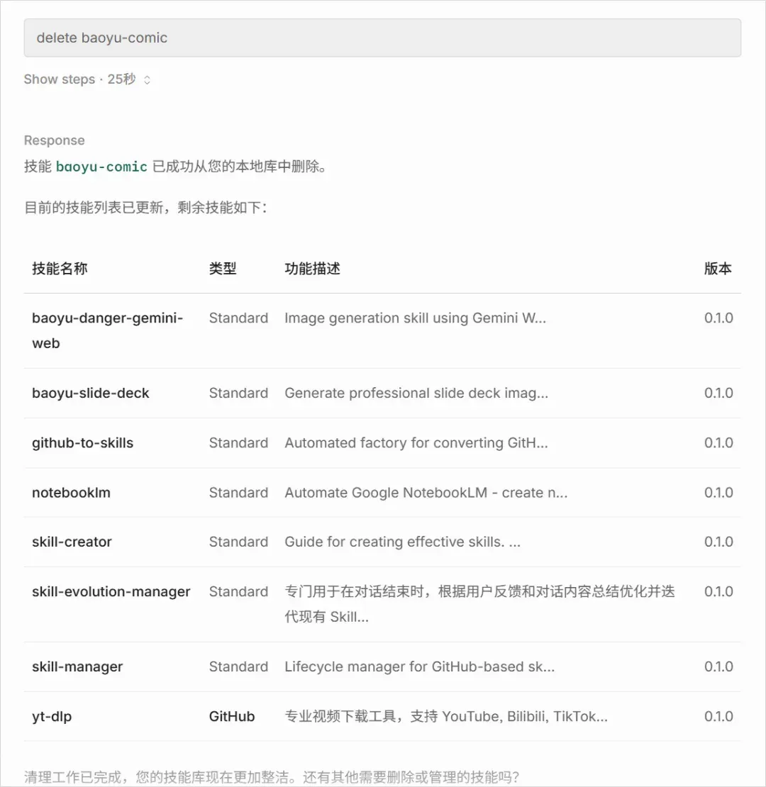 我们花了两天时间，终于造出了能自我进化的Skills管理器。