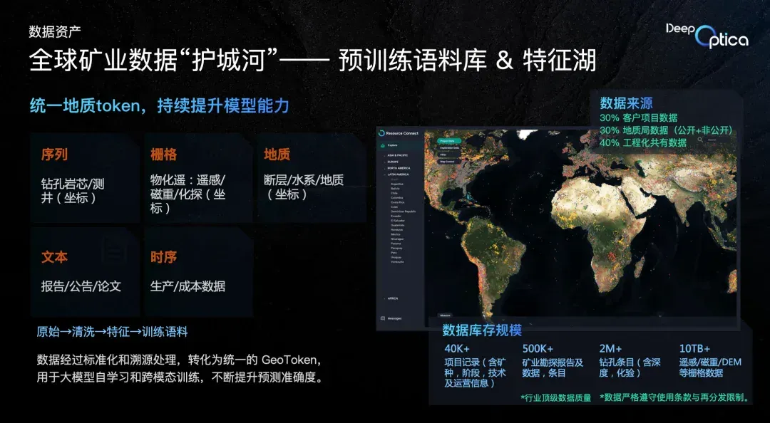这家公司，让「AI 淘金」有了新的意义！
