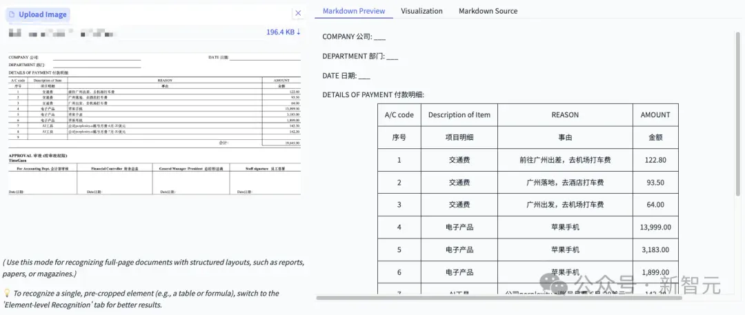 全球第一，最强OCR之神诞生！百度这个0.9B开源模型问鼎SOTA