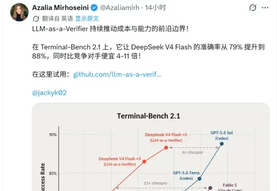 斯坦福实验实锤: 魔改后的DS V4 Flash干翻Fable 5