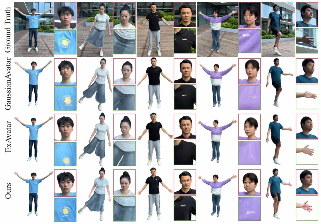 SIGGRAPH Asia 2025 | 只用一部手机创建和渲染高质量3D数字人